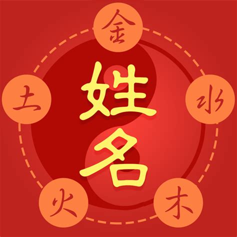 姓名學 八字|三藏算命